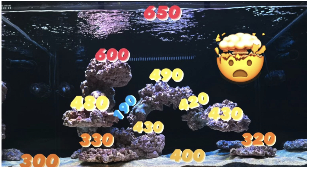 Orphek Osix OR3 par test 