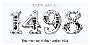 Meaning of 1498 Angel Number - Seeing 1498 - What does the number mean?