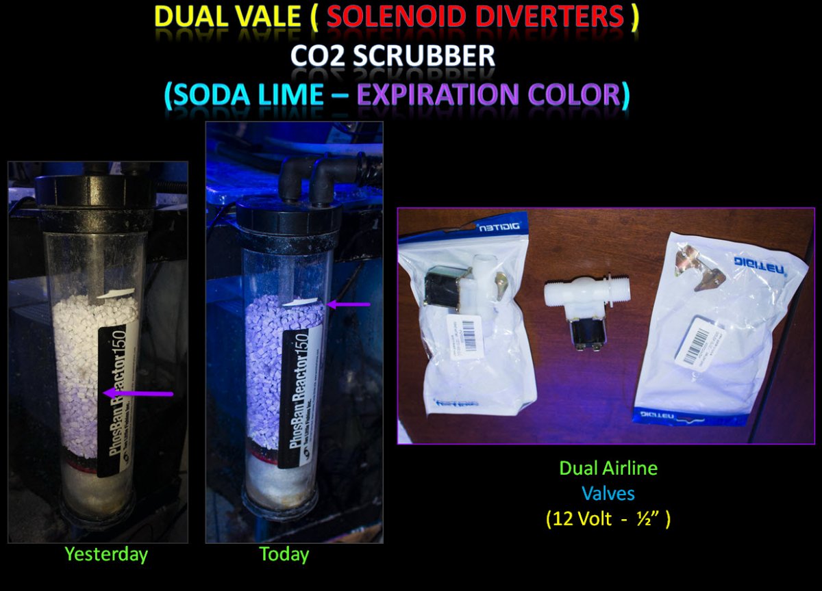 2019-01-27_CO2-Scrubber-SolenoidDiverterValves.jpg