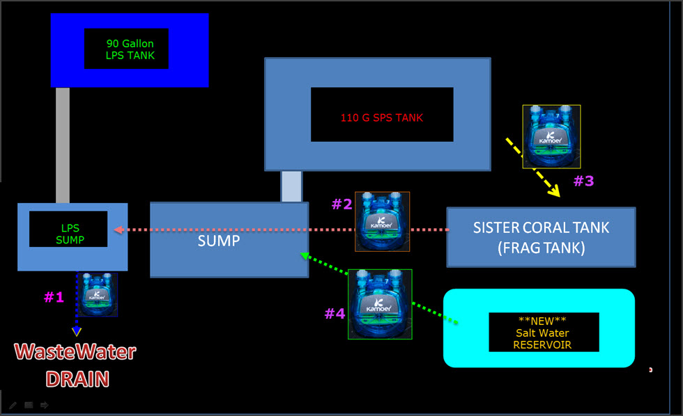 2019-04-19_WaterChangerFlow-4Stage-2.jpg