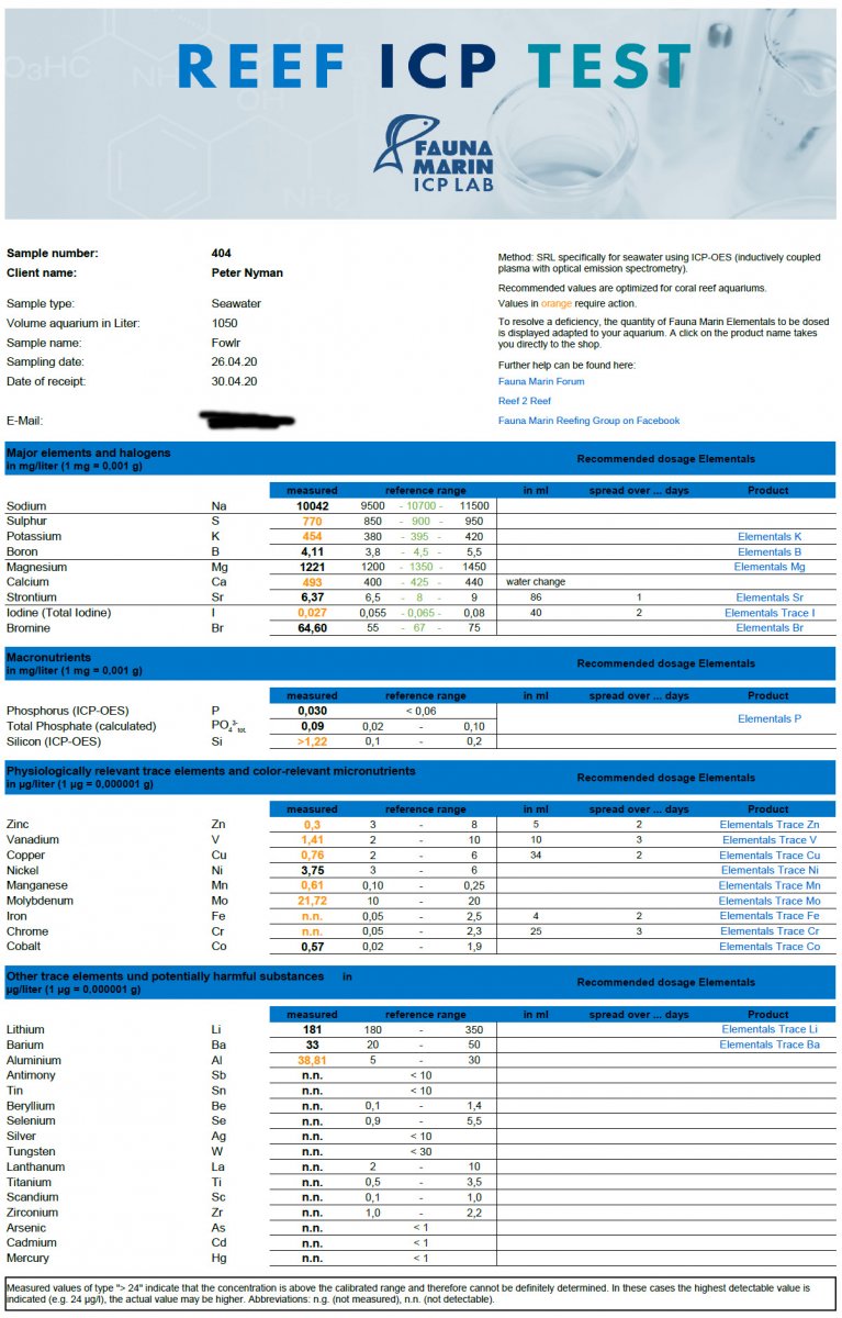 2020-04-26-FM-ICP-FOWLR-pdf.jpg