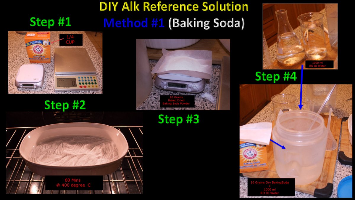 2020-04-29_DIY-AlkReferenceMethod1-a.jpg