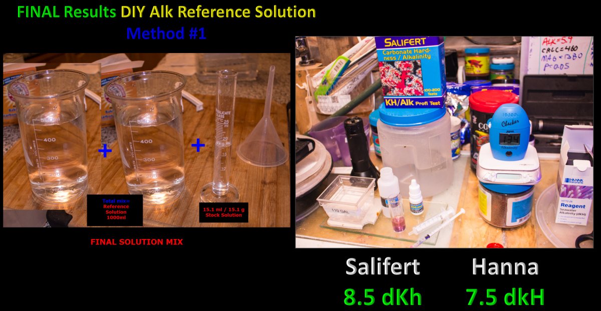 2020-04-29_DIY-AlkReferenceMethod1-b.jpg