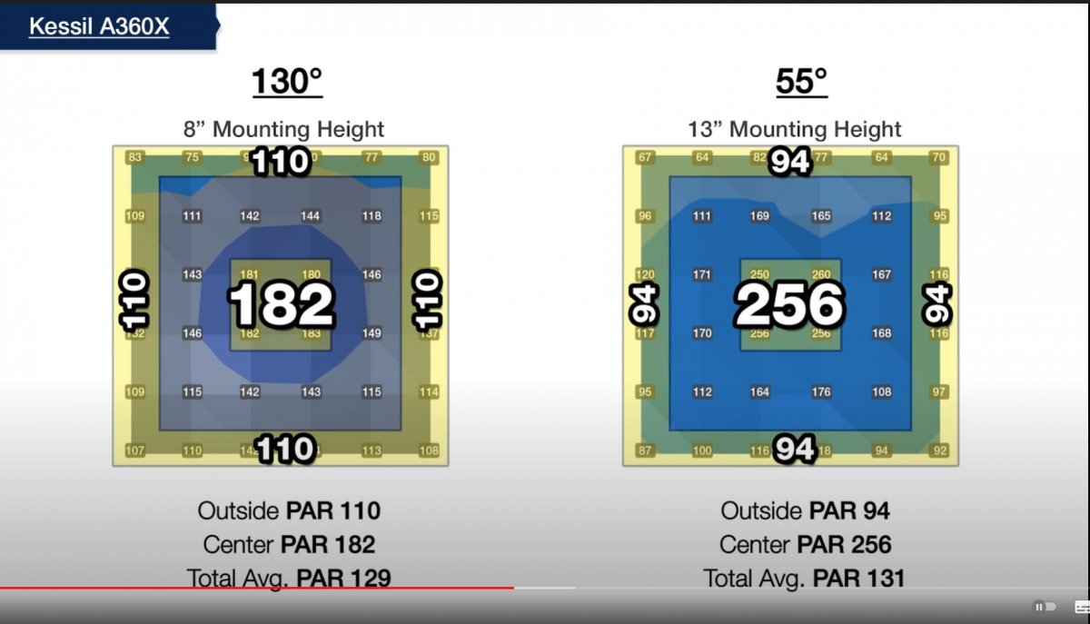 a360x with and without Reflector comparison.JPG