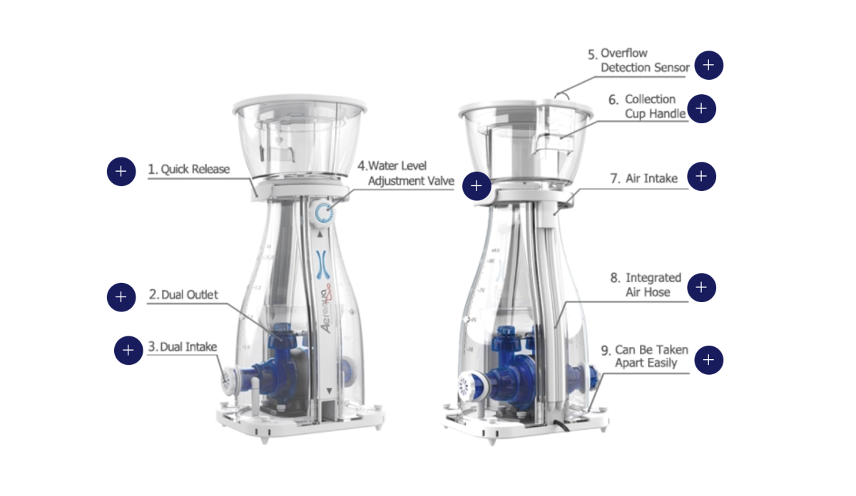 Aeraqua Duo AD600 Protein Skimmer.png