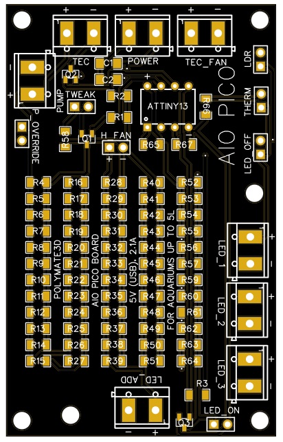 AIO Board.jpg