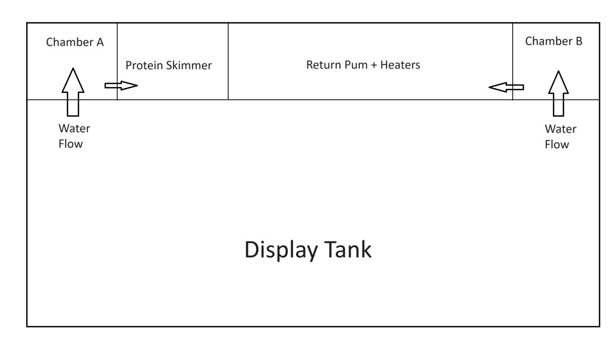 AIO Tank.jpg