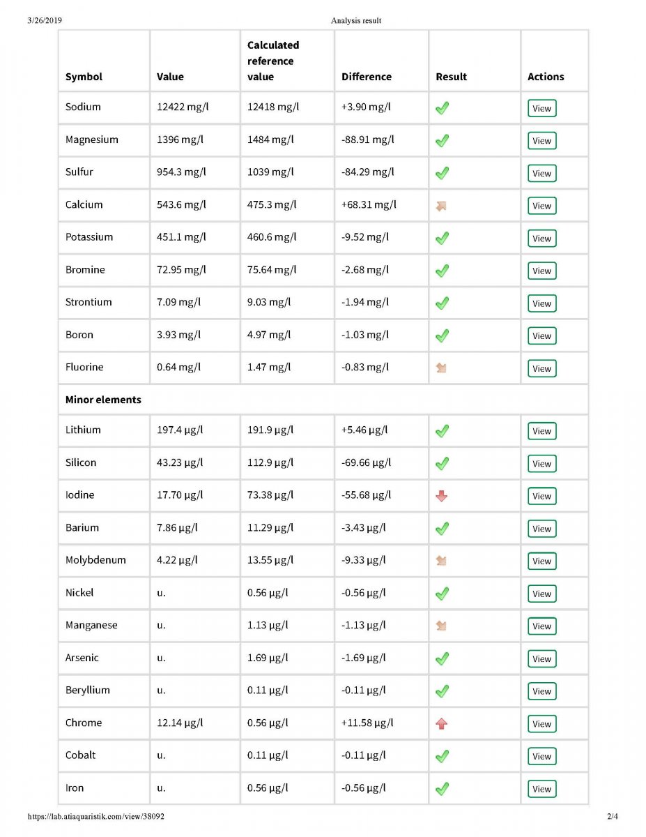 Analysis result_Page_2.jpg