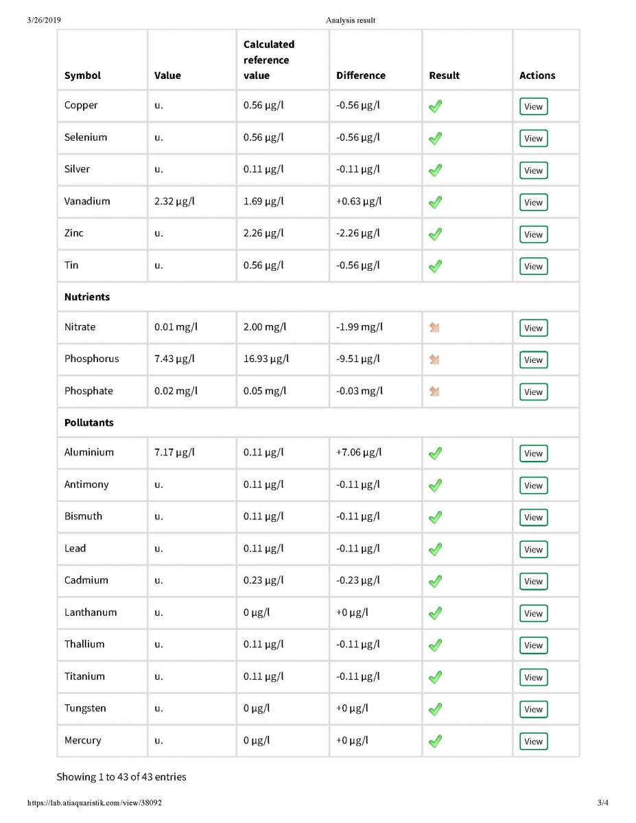 Analysis result_Page_3.jpg