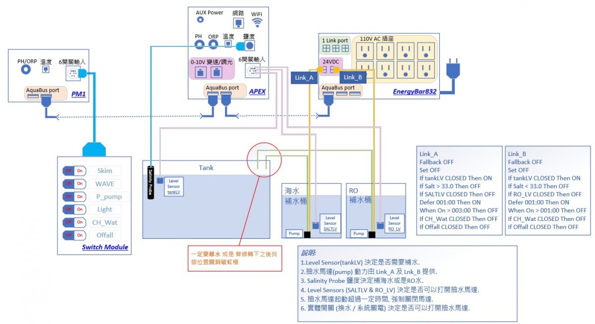 APEX補水-1.jpg