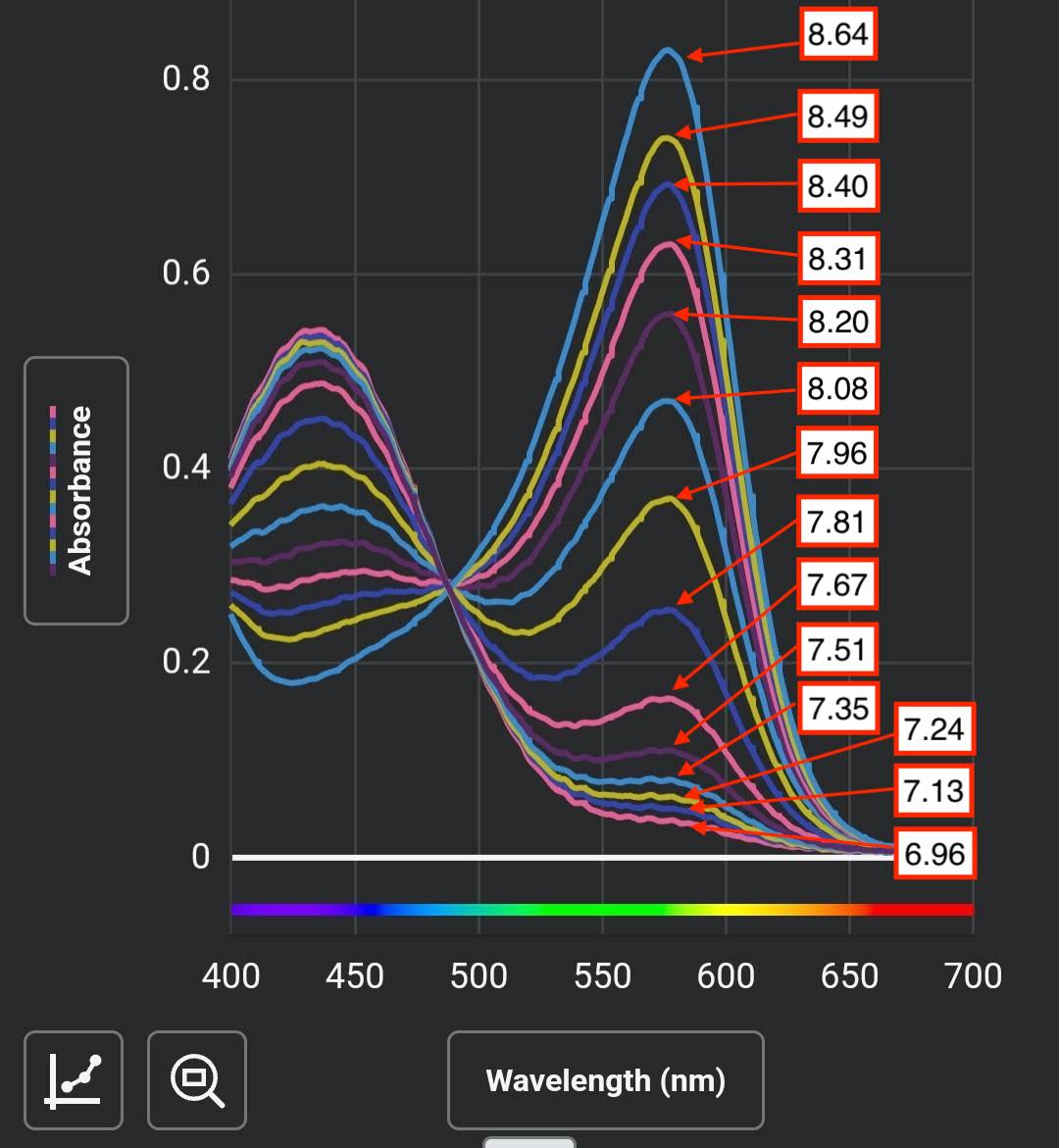 API_pH spectrum.jpg