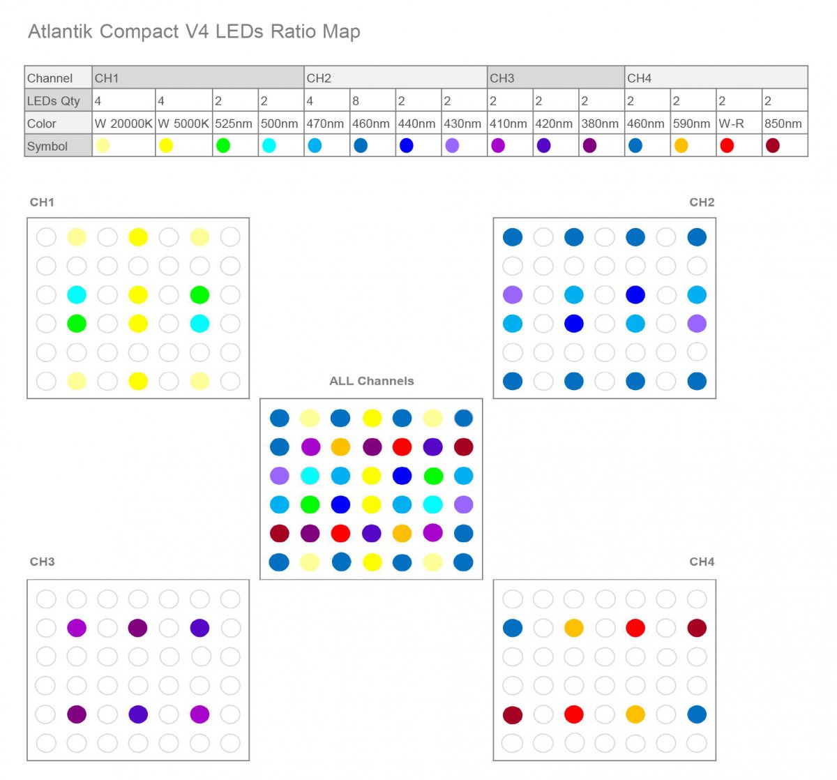 Atlantik-compact-V4-LED-Ratio- Map .jpg