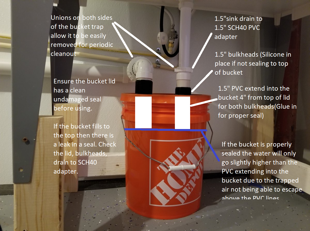 Bucket Sink Trap.png