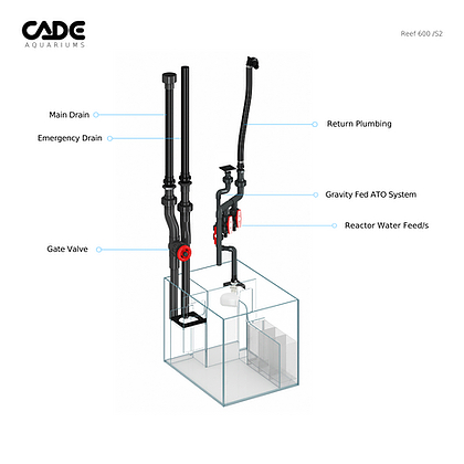 cade600 plumbing.jpg