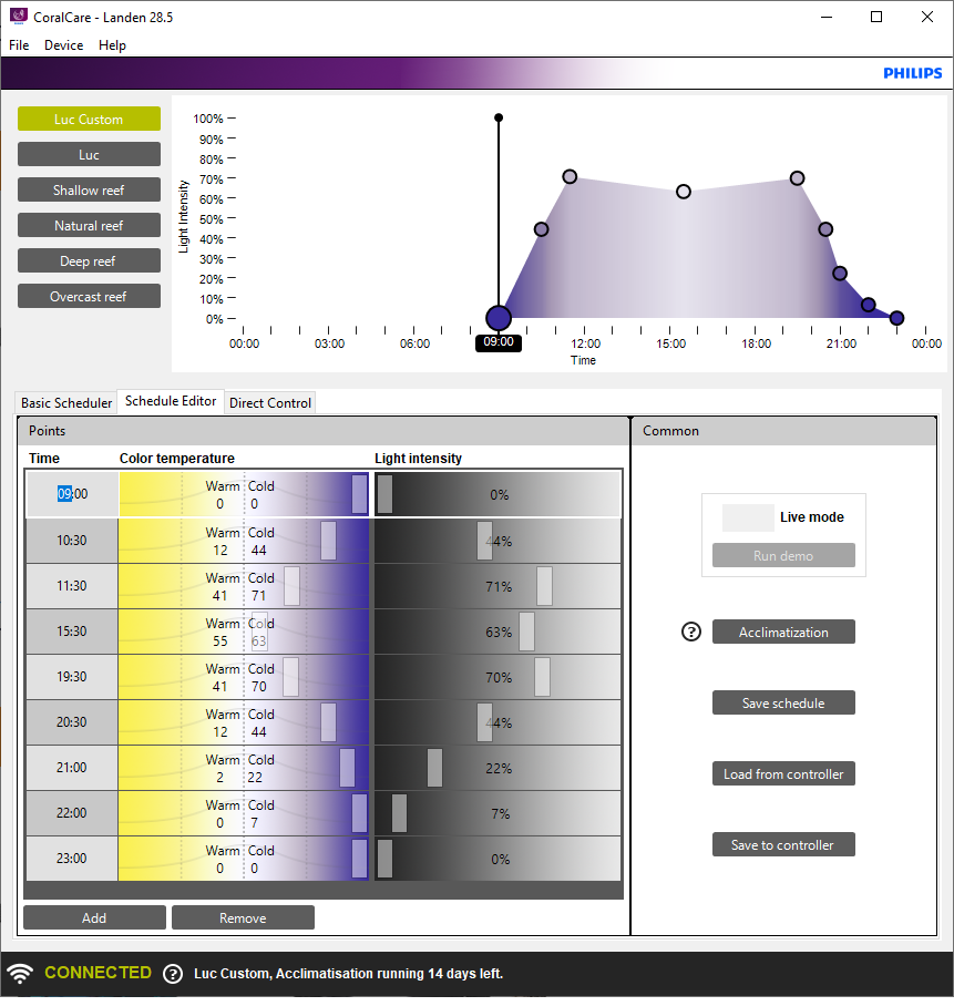 cc2spectrum.png