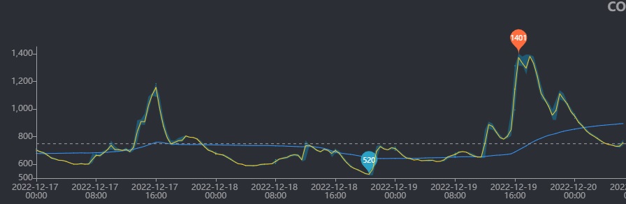 co2.jpg