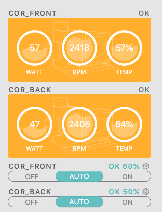 Cor20 Graph.png