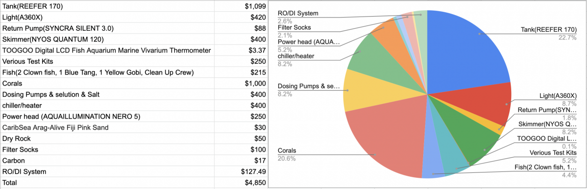 Cost_Projection.png