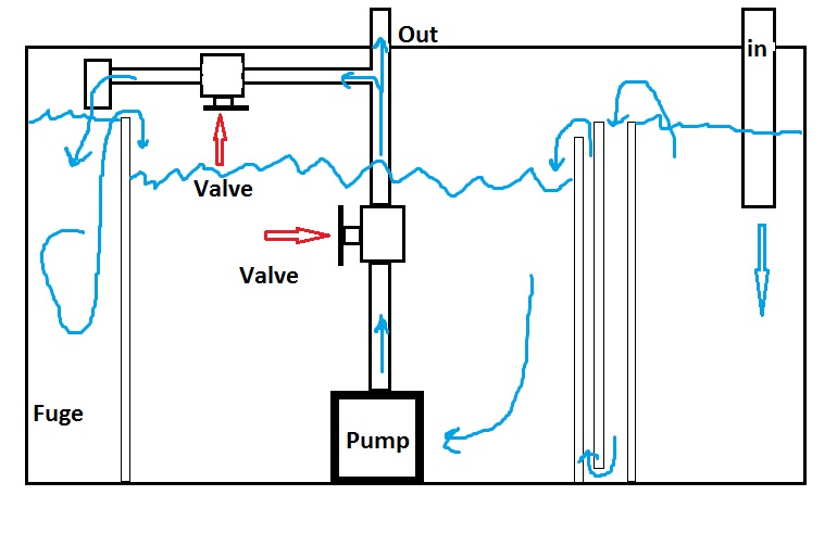 current sump.jpg