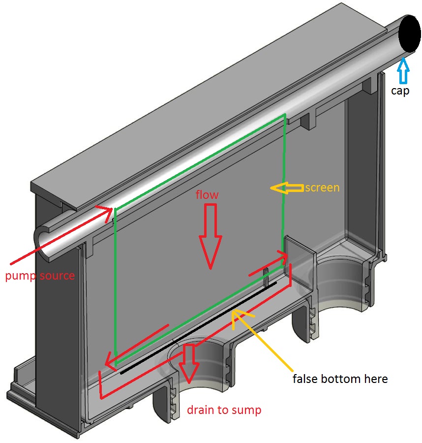 Cutaway 1 flow.jpg