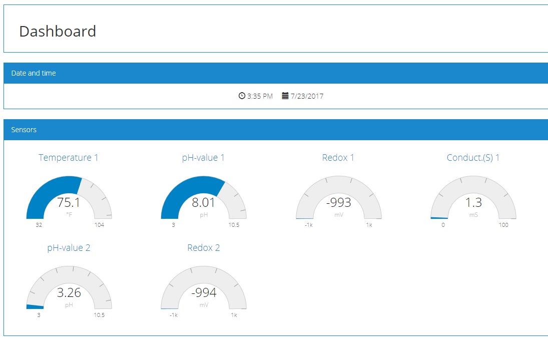 dashboard_Ph.jpg