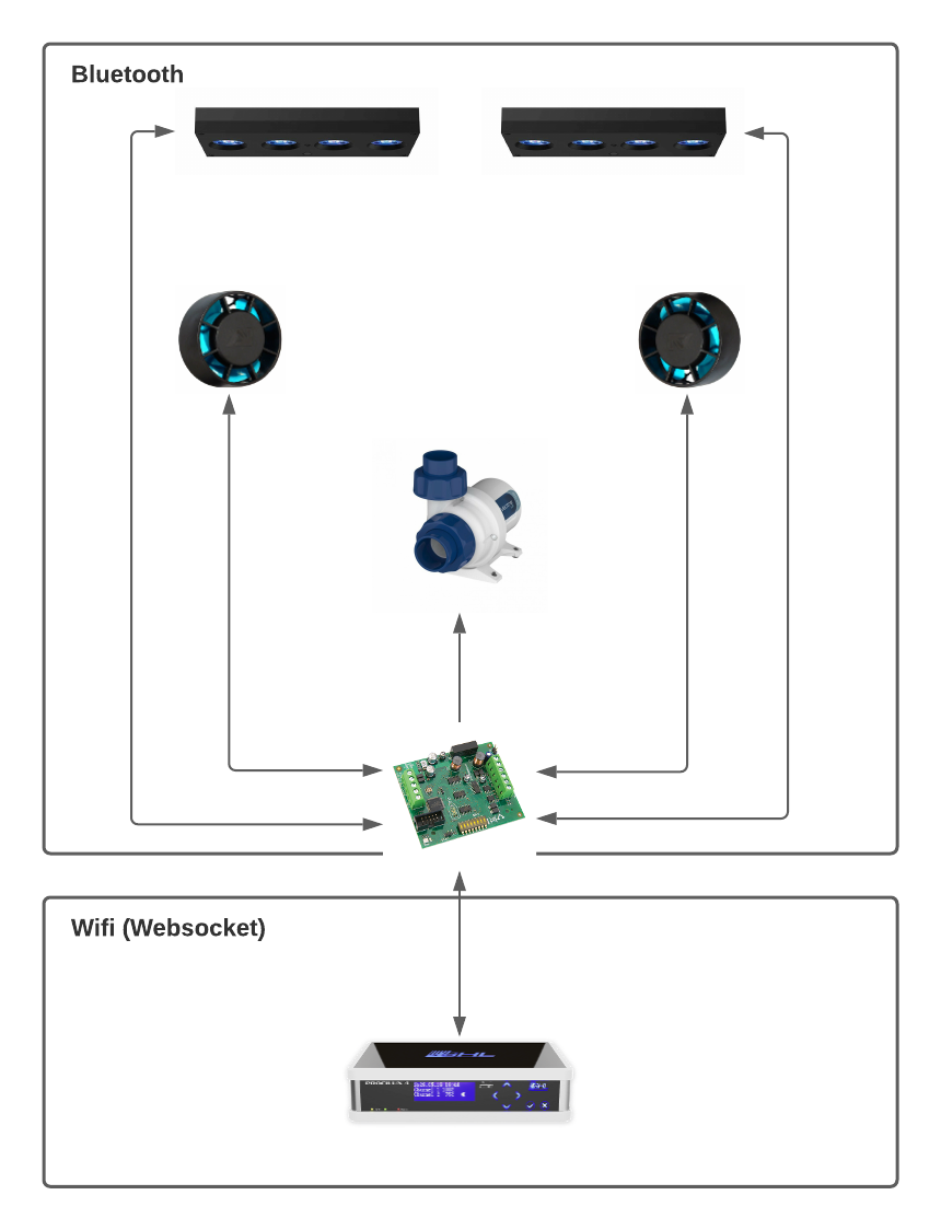 Diagram 01.png