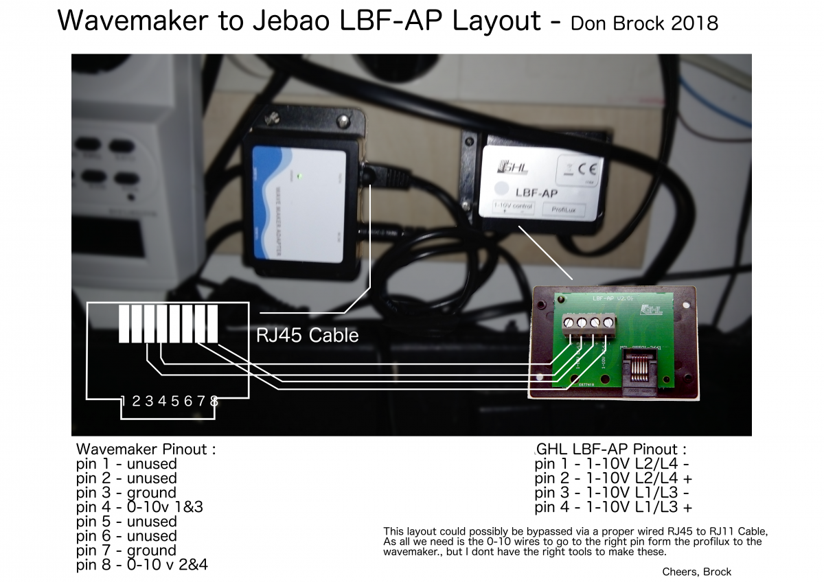 DIY LBF-AP MOD.png