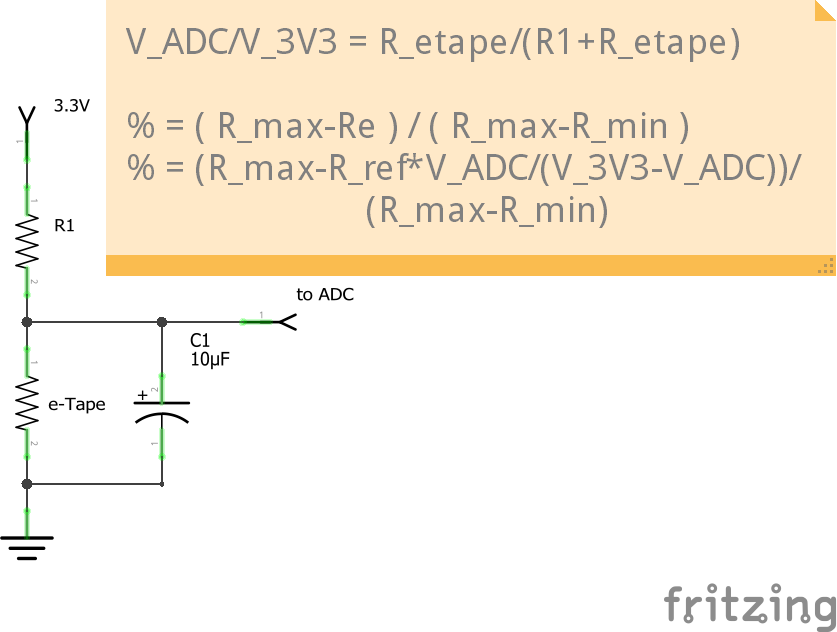 E-TapeMeasurement_schem.png