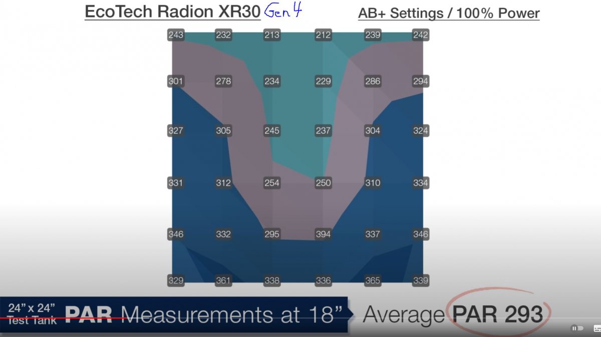 Ecotech Radeon Gen 4 18inch.JPG