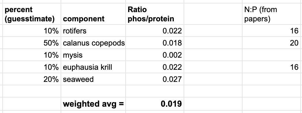 estimate reefjerky.png