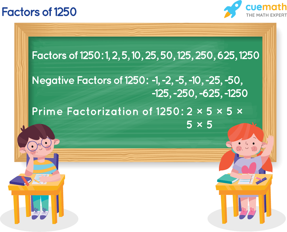 factors-of-1250.png