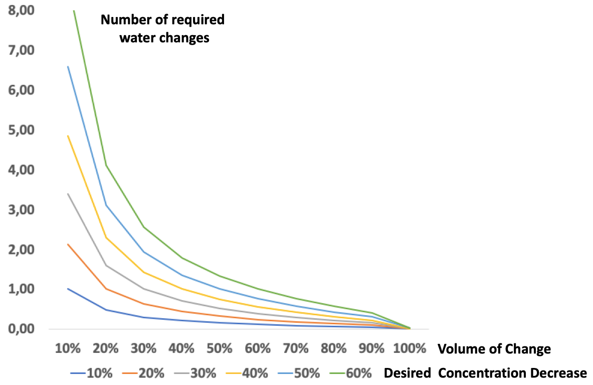 Figure 3.png