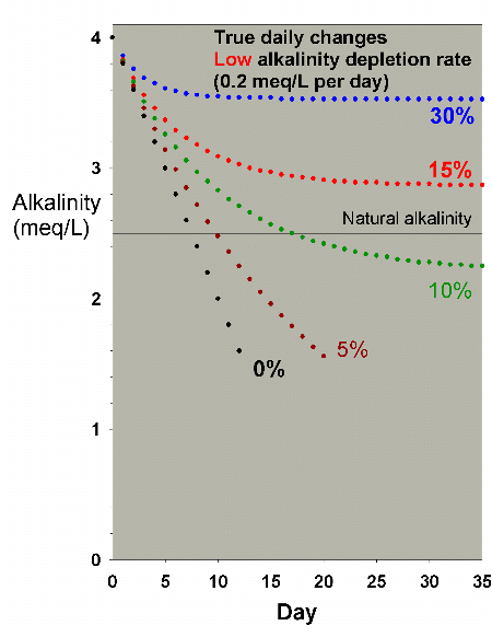 Figure23.GIF