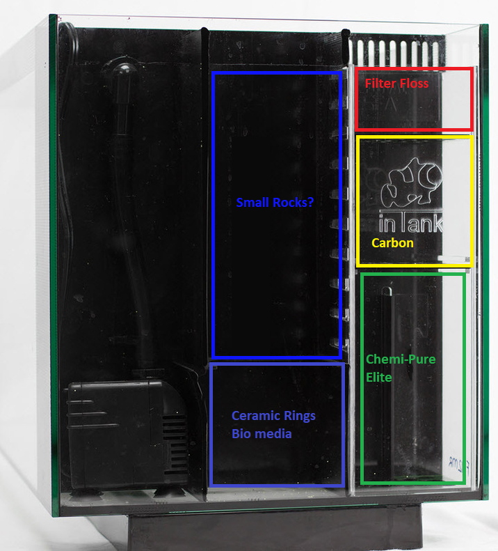 filtrationsetup.png