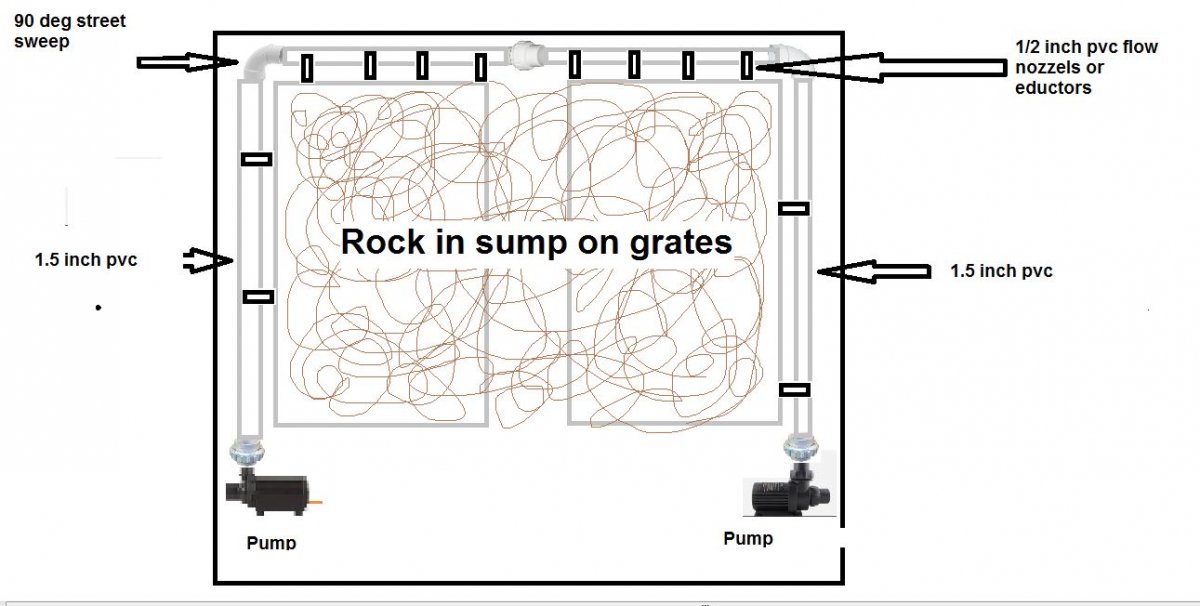 flow in sump.JPG