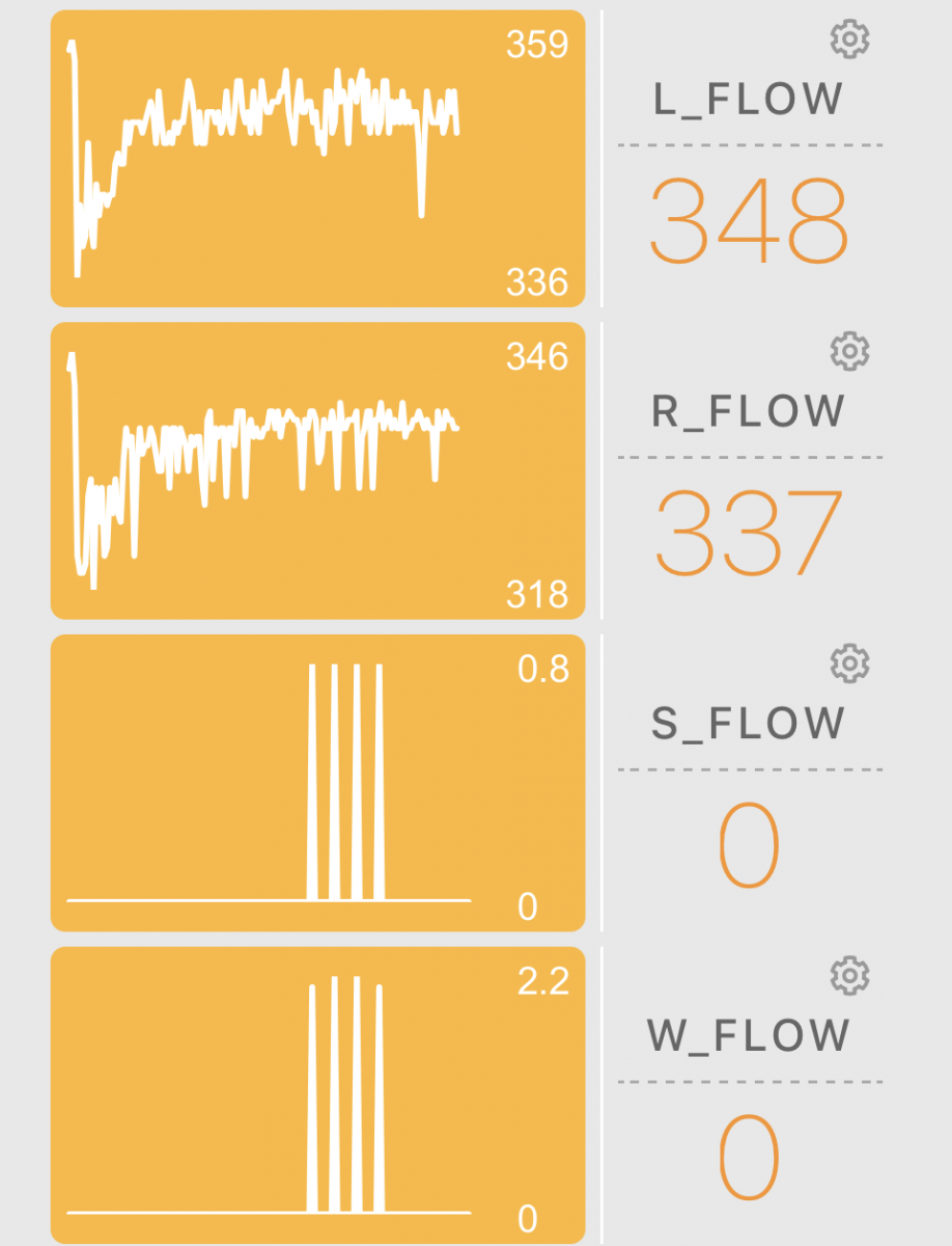 Flow Sensor Activity.png