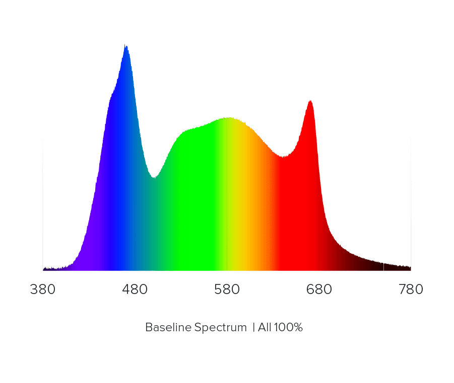 freshwater_spectrum.png