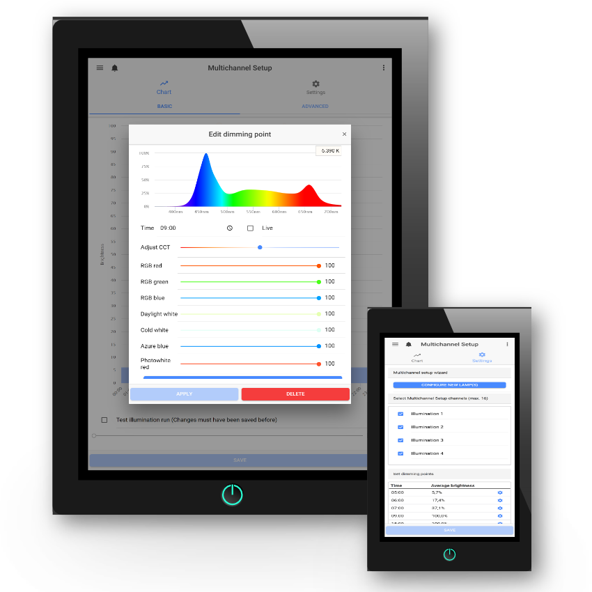 GHLConnect-SpectrumMultiChannel_E.png