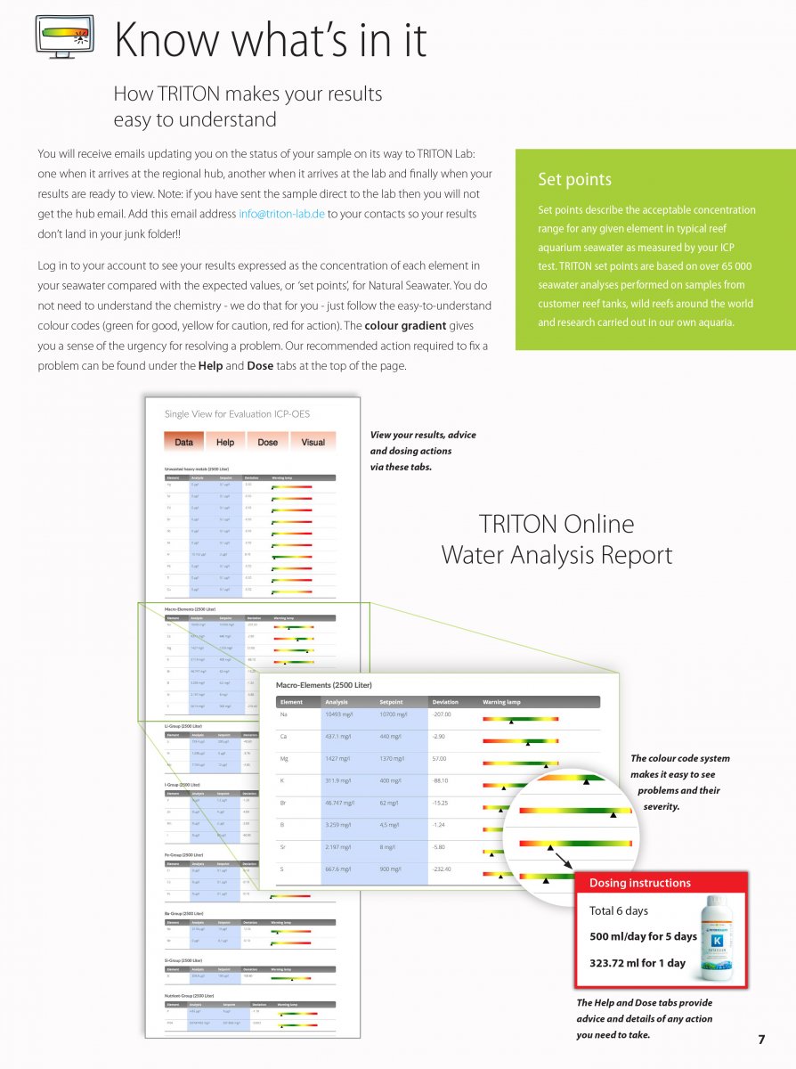 Guide to the TRITON Method 5-4-17-web-9.jpg