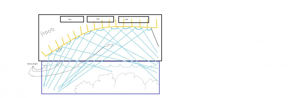 Hood Diagram.jpg