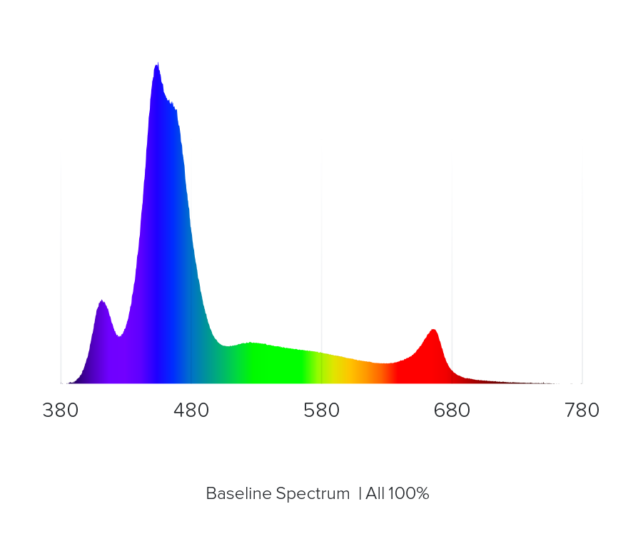 hydra32HD_spectrum_plain.png