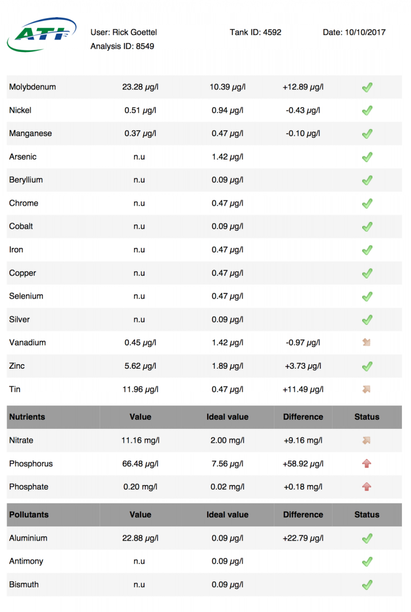 icp test example.png