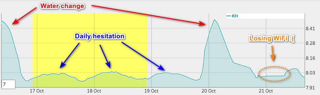 KH_chart.png