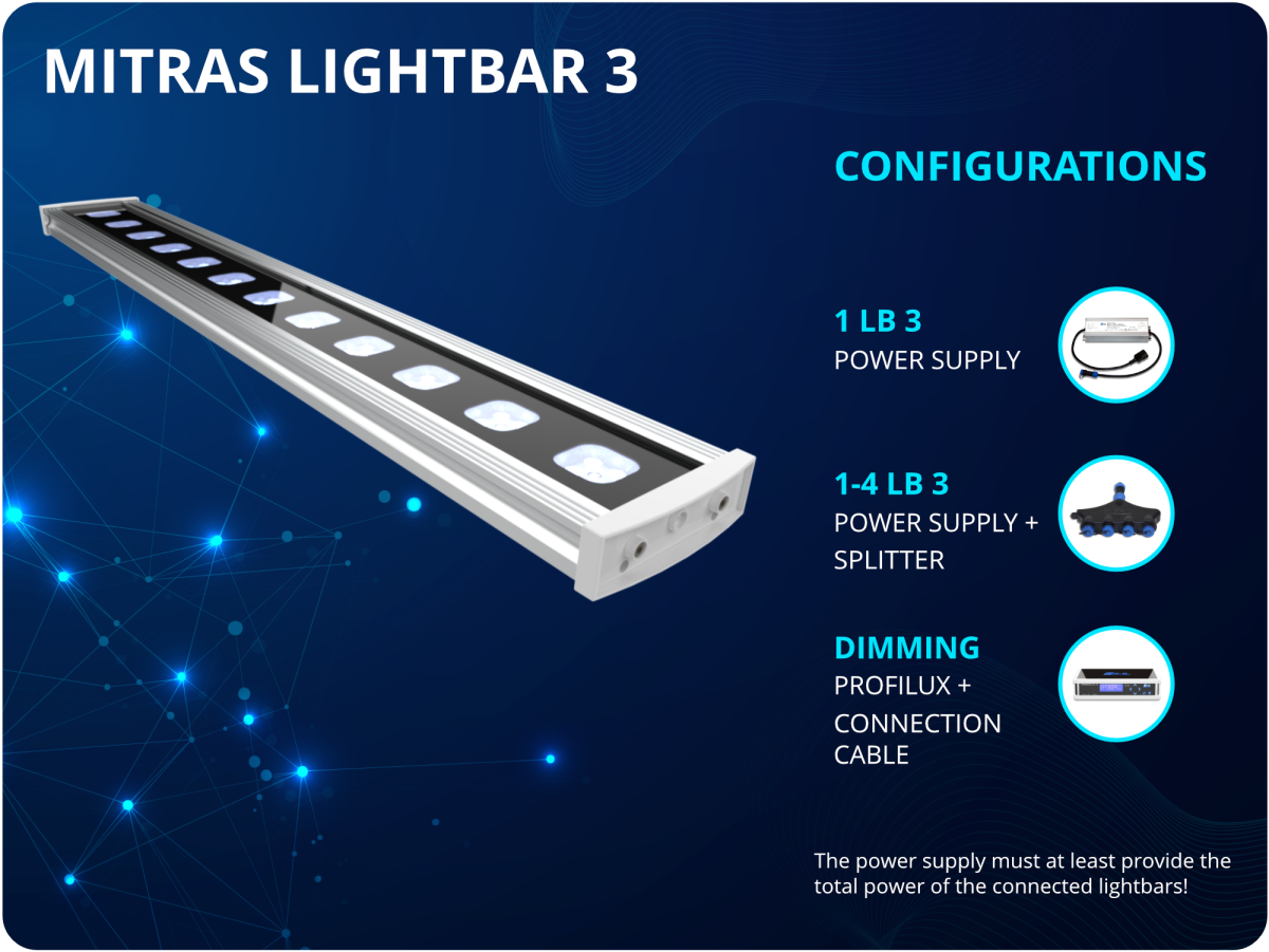 LB3-Configurations__2000x1501.png