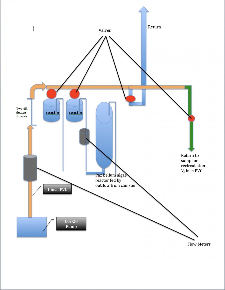 Manifold.jpg