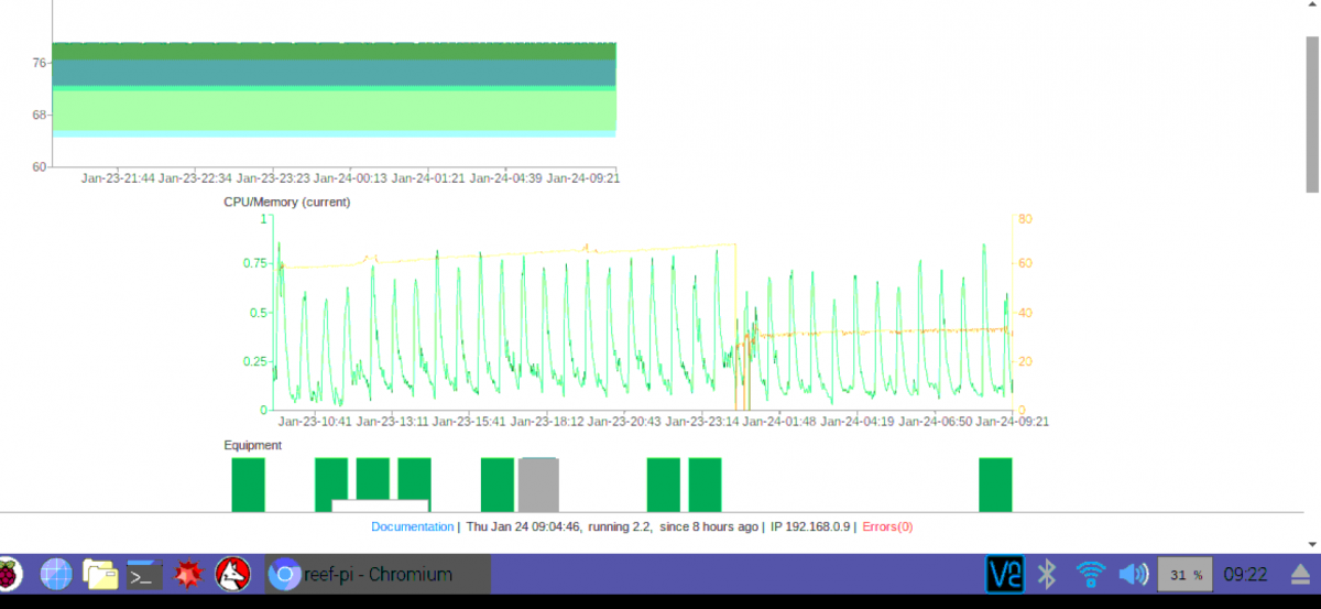 Memory usage an odd GUI placement.PNG