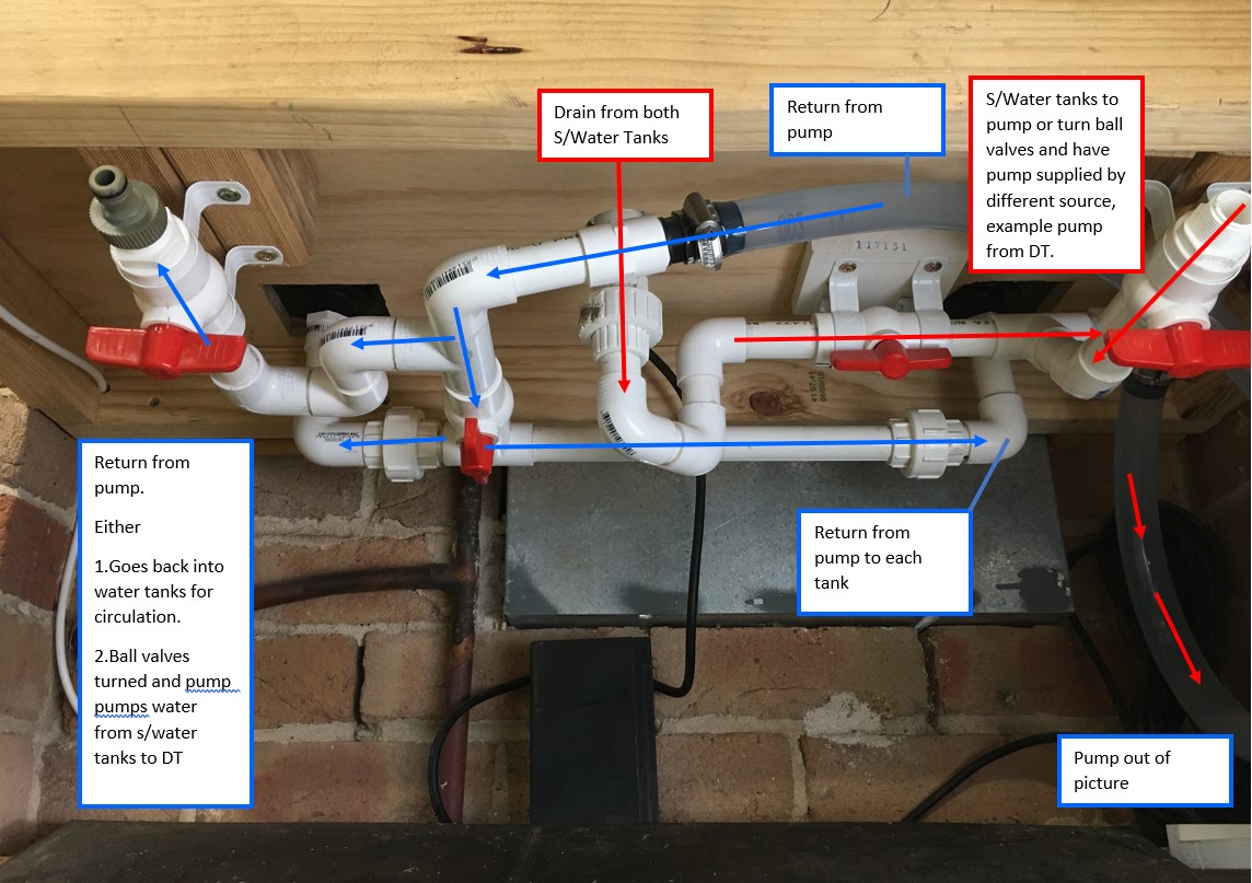 Mixing Station Pumping Schematics.jpg