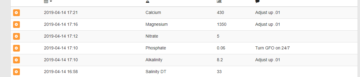 My Test results.png