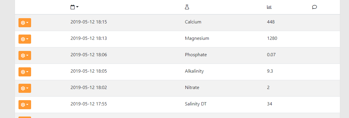 My Test results.png