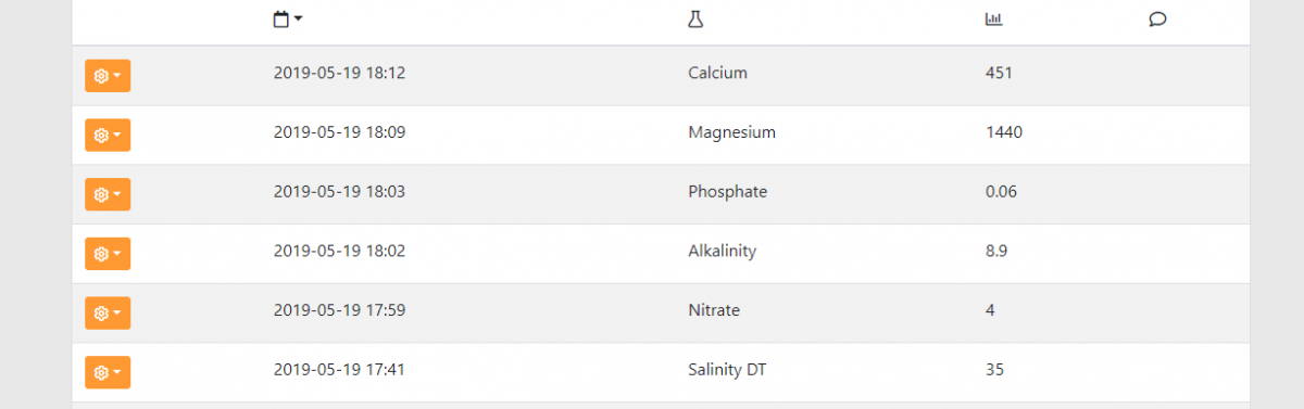 My Test results.png